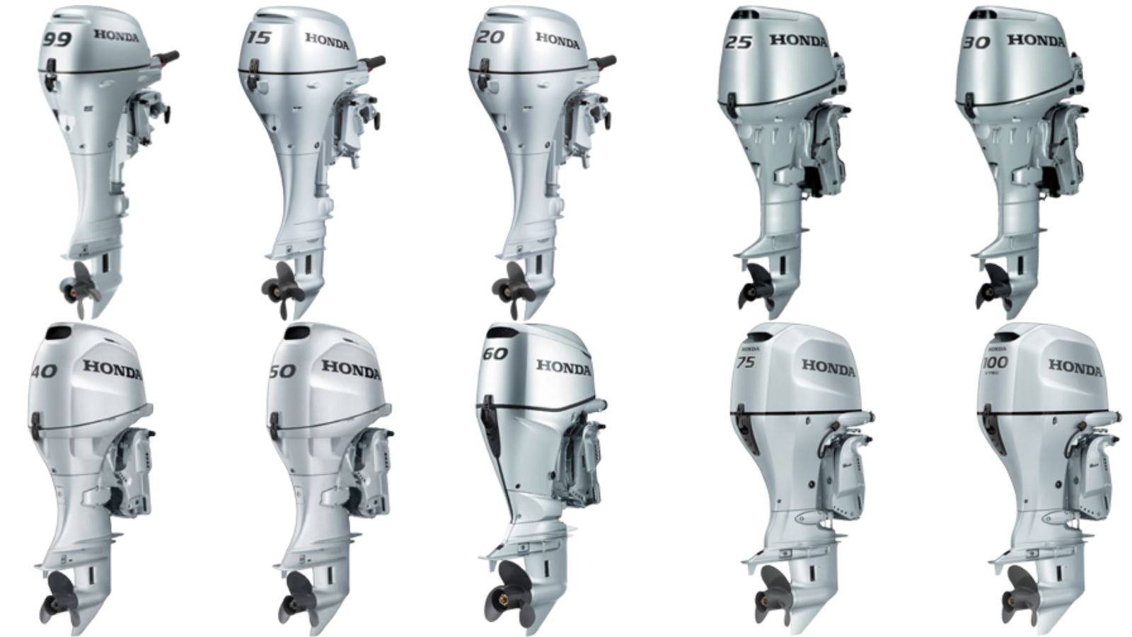 Honda BF 40 HP: Güçlü ve Hafif Performans